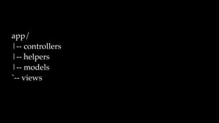 app/
|-- controllers
|-- helpers
|-- models
`-- views
 