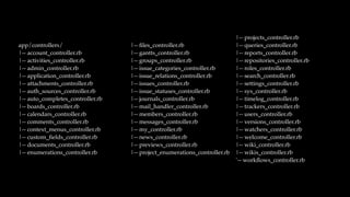 app/controllers/
|-- account_controller.rb
|-- activities_controller.rb
|-- admin_controller.rb
|-- application_controller.rb
|-- attachments_controller.rb
|-- auth_sources_controller.rb
|-- auto_completes_controller.rb
|-- boards_controller.rb
|-- calendars_controller.rb
|-- comments_controller.rb
|-- context_menus_controller.rb
|-- custom_ﬁelds_controller.rb
|-- documents_controller.rb
|-- enumerations_controller.rb
|-- ﬁles_controller.rb
|-- gantts_controller.rb
|-- groups_controller.rb
|-- issue_categories_controller.rb
|-- issue_relations_controller.rb
|-- issues_controller.rb
|-- issue_statuses_controller.rb
|-- journals_controller.rb
|-- mail_handler_controller.rb
|-- members_controller.rb
|-- messages_controller.rb
|-- my_controller.rb
|-- news_controller.rb
|-- previews_controller.rb
|-- project_enumerations_controller.rb
|-- projects_controller.rb
|-- queries_controller.rb
|-- reports_controller.rb
|-- repositories_controller.rb
|-- roles_controller.rb
|-- search_controller.rb
|-- settings_controller.rb
|-- sys_controller.rb
|-- timelog_controller.rb
|-- trackers_controller.rb
|-- users_controller.rb
|-- versions_controller.rb
|-- watchers_controller.rb
|-- welcome_controller.rb
|-- wiki_controller.rb
|-- wikis_controller.rb
`-- workﬂows_controller.rb
 