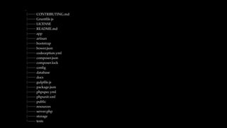 .
├── CONTRIBUTING.md
├── Gruntﬁle.js
├── LICENSE
├── README.md
├── app
├── artisan
├── bootstrap
├── bower.json
├── codeception.yml
├── composer.json
├── composer.lock
├── conﬁg
├── database
├── docs
├── gulpﬁle.js
├── package.json
├── phpspec.yml
├── phpunit.xml
├── public
├── resources
├── server.php
├── storage
└── tests
 