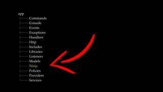 app
├── Commands
├── Console
├── Events
├── Exceptions
├── Handlers
├── Http
├── Includes
├── Libraries
├── Listeners
├── Models
├── Ninja
├── Policies
├── Providers
└── Services
 
