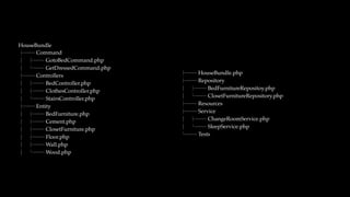HouseBundle
├── Command
│   ├── GotoBedCommand.php
│   └── GetDressedCommand.php
├── Controllers
│   ├── BedController.php
│   ├── ClothesController.php
│   └── StairsController.php
├── Entity
│   ├── BedFurniture.php
│   ├── Cement.php
│   ├── ClosetFurniture.php
│   ├── Floor.php
│   ├── Wall.php
│   └── Wood.php
├── HouseBundle.php
├── Repository
│   ├── BedFurnitureRepositoy.php
│   └── ClosetFurnitureRepository.php
├── Resources
├── Service
│   ├── ChangeRoomService.php
│   └── SleepService.php
└── Tests
 