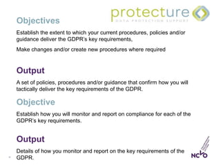 22
Objectives
Establish the extent to which your current procedures, policies and/or
guidance deliver the GDPR’s key requirements,
Make changes and/or create new procedures where required
Output
A set of policies, procedures and/or guidance that confirm how you will
tactically deliver the key requirements of the GDPR.
Objective
Establish how you will monitor and report on compliance for each of the
GDPR’s key requirements.
Output
Details of how you monitor and report on the key requirements of the
GDPR.
 