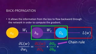BACK-PROPAGATION
• It allows the information from the loss to flow backward through
the network in order to compute the gradient.
𝑥0 ℎ0 𝑂0 𝐿(𝑤)
𝑊1 𝑊2
𝜕𝐿 𝑤
𝜕𝑤1
=
𝜕𝐿 𝑤
𝜕𝑂0
∗
𝜕𝑂0
𝜕ℎ0
∗
Chain rule
 