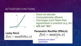 Deep Feed Forward Neural Networks and Regularization | PDF