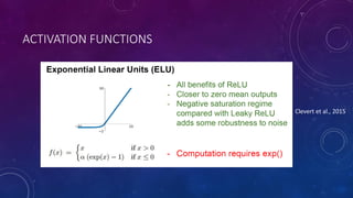 ACTIVATION FUNCTIONS
Clevert et al., 2015
 