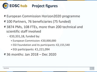 3
European Commission Horizon2020 programme
100 Partners, 76 beneficiaries (75 funded)
3874 PMs, 108 FTEs, more than 200 t...