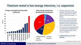 MinEx Consulting Strategic advice on mineral economics & exploration
Titanium metal is too energy intensive, i.e. expensiv...