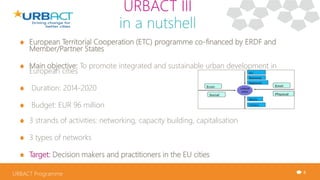 5
Integrated approach to solving complex urban issues
Participative approach: involving all local stakeholders
Transnation...