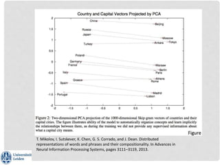 T. Mikolov, I. Sutskever, K. Chen, G. S. Corrado, and J. Dean. Distributed
representations of words and phrases and their compositionality. In Advances in
Neural Information Processing Systems, pages 3111–3119, 2013.
 