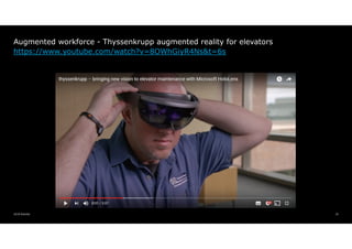 2018 Deloitte 19
https://www.youtube.com/watch?v=8OWhGiyR4Ns&t=6s
Augmented workforce - Thyssenkrupp augmented reality for...