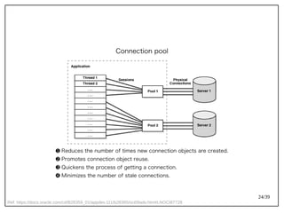 24/39
Ref: https://docs.oracle.com/cd/B28359_01/appdev.111/b28395/oci09adv.htm#LNOCI87728
Connection pool
➊ Reduces the number of times new connection objects are created.
➋ Promotes connection object reuse.
➌ Quickens the process of getting a connection.
➍ Minimizes the number of stale connections.
 