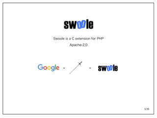 3/39
Swoole is a C extension for PHP
Apache-2.0
+ =
 
