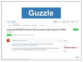 34/39
Ref: https://github.com/guzzle/guzzle/issues/1407
 