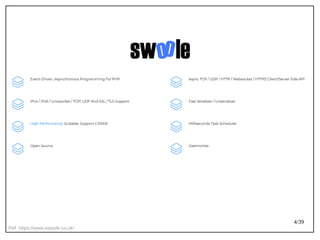 4/39
Ref: https://www.swoole.co.uk/
 