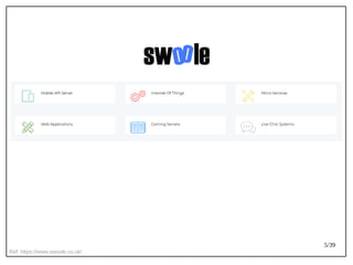 5/39
Ref: https://www.swoole.co.uk/
 