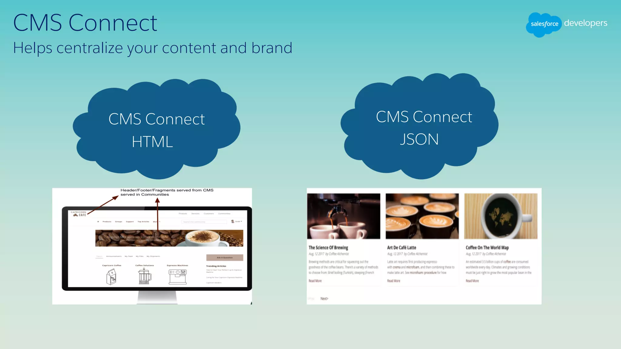 CMS Connect
Helps centralize your content and brand
JSON
CMS Connect
HTML
CMS Connect
 