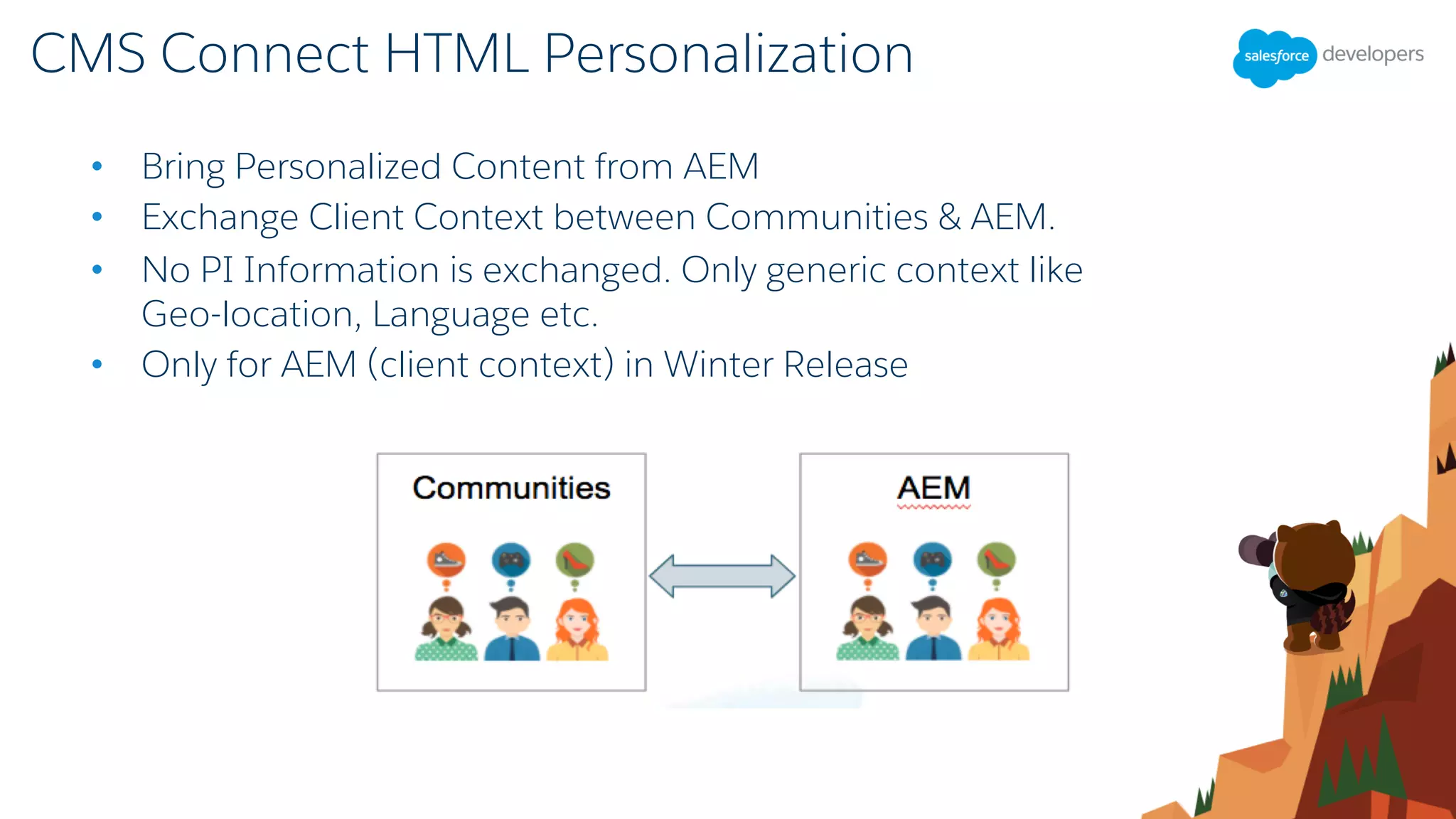 • Bring Personalized Content from AEM
• Exchange Client Context between Communities & AEM.
• No PI Information is exchanged. Only generic context like
Geo-location, Language etc.
• Only for AEM (client context) in Winter Release
CMS Connect HTML Personalization
 