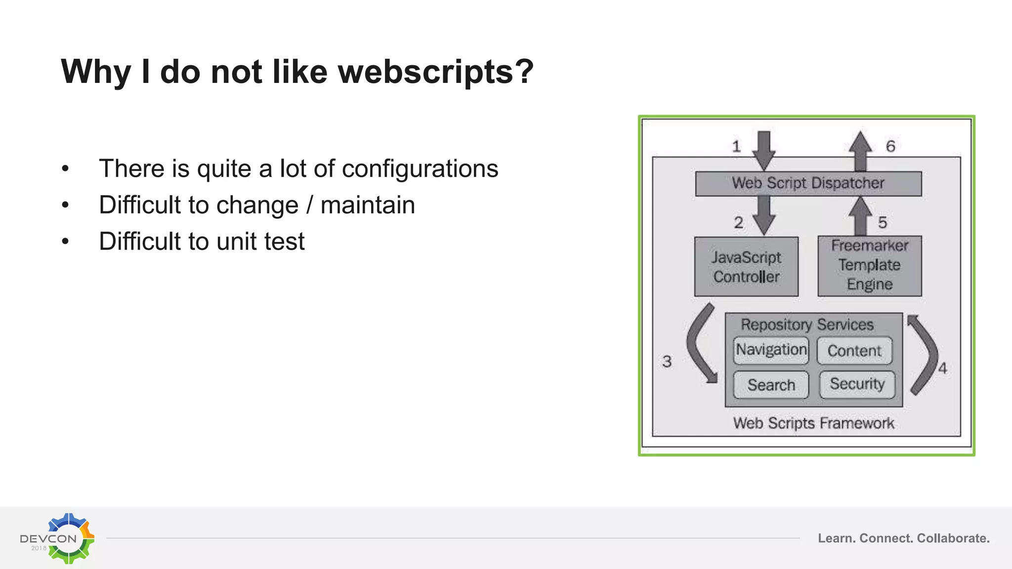 Learn. Connect. Collaborate.
Why I do not like webscripts?
• There is quite a lot of configurations
• Difficult to change / maintain
• Difficult to unit test
 