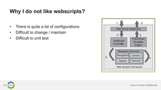 Learn. Connect. Collaborate.
Why I do not like webscripts?
• There is quite a lot of configurations
• Difficult to change / maintain
• Difficult to unit test
 