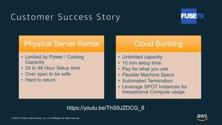 © 2018, Amazon Web Services, Inc. or its Affiliates. All rights reserved.
Customer Success Story
Physical Server Rental
• ...