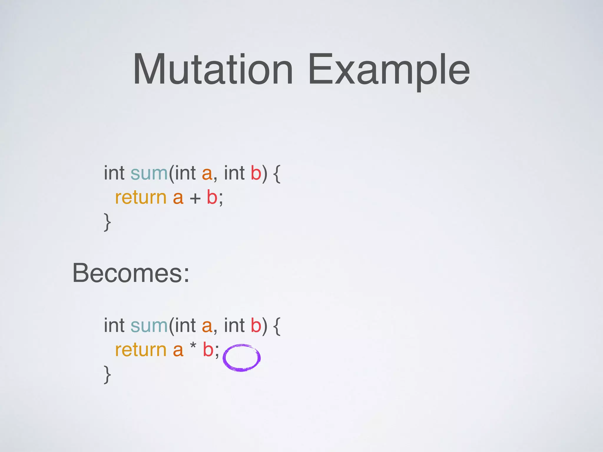 Mutation Example
int sum(int a, int b) {
return a + b;
}
Becomes:
int sum(int a, int b) {
return a * b;
}
 