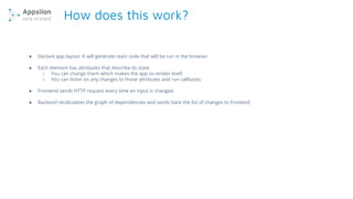 How does this work?
● Declare app layout. It will generate react code that will be run in the browser.
● Each element has attributes that describe its state.
○ You can change them which makes the app re-render itself.
○ You can listen on any changes to those attributes and run callbacks.
● Frontend sends HTTP request every time an input is changed.
● Backend recalculates the graph of dependencies and sends back the list of changes to frontend.
 
