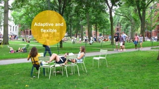 Adaptive and
flexible
 