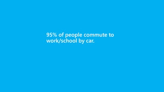 95% of people commute to
work/school by car.
 