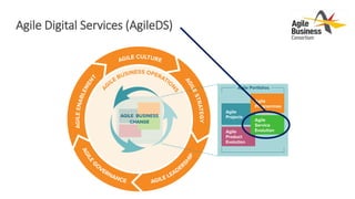 2018 04-11 agilia - consortium overview | PPTX