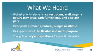 What We Heard
4/11/2018 15
• Highest priority elements are restrooms, walkways, a
nature play area, park furnishings, and a splash
park
• Participants preferred a natural, simple aesthetic
• Park spaces should be flexible and multi-purpose
• Thoughts on style inspirations for specific elements
City Council Workshop
 