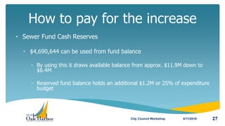 • Sewer Fund Cash Reserves
• $4,690,644 can be used from fund balance
• By using this it draws available balance from approx. $11.9M down to
$6.4M
• Reserved fund balance holds an additional $1.2M or 25% of expenditure
budget
How to pay for the increase
4/11/2018City Council Workshop 27
 