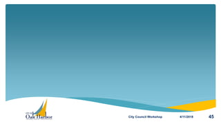 4/11/2018City Council Workshop 45
 