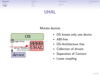 Unified Hardware Abstraction Layer with Device Masquerade | PPT
