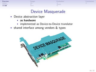 Unified Hardware Abstraction Layer with Device Masquerade | PDF