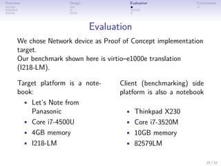 Unified Hardware Abstraction Layer with Device Masquerade | PDF