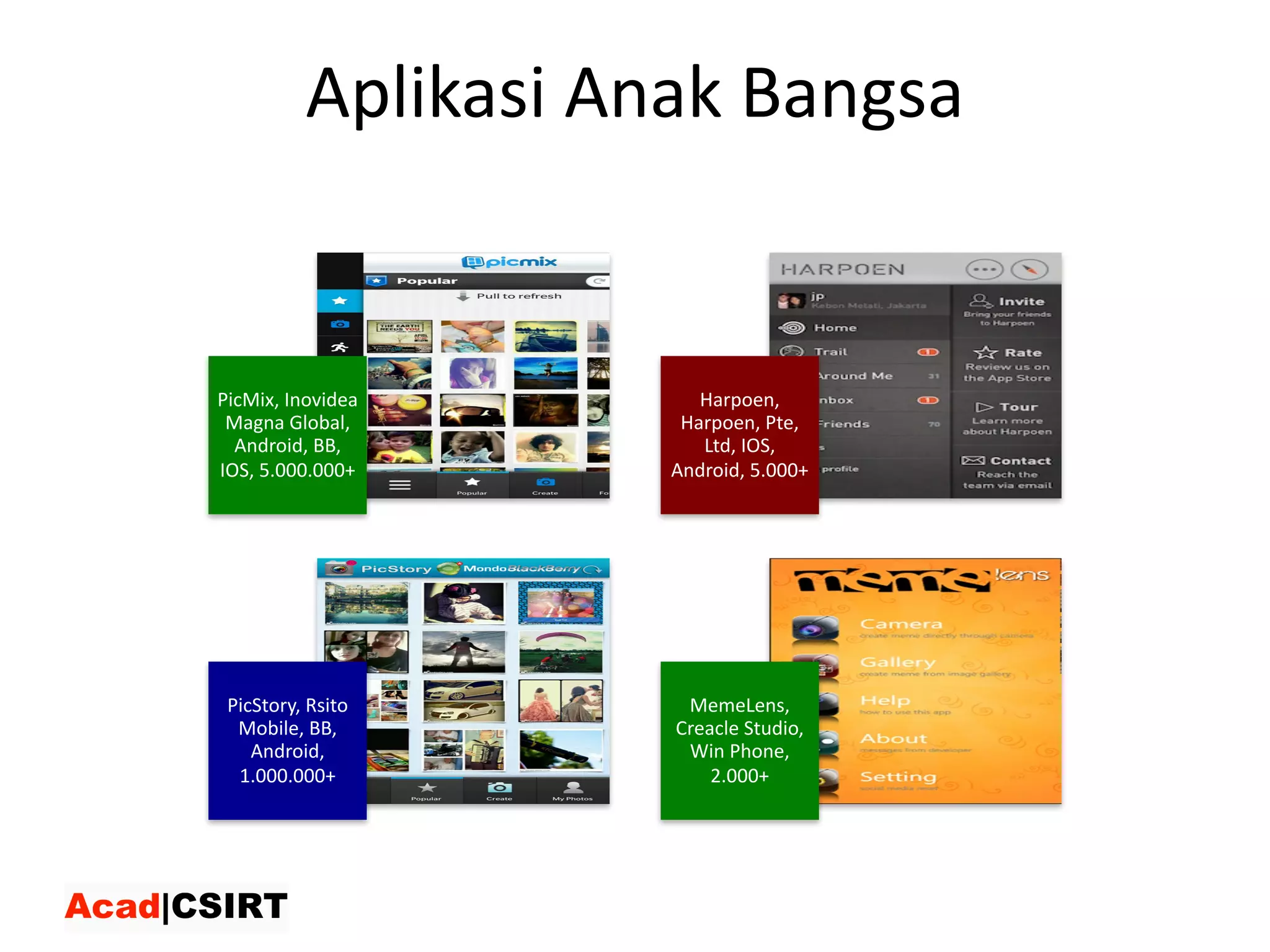 Aplikasi Anak Bangsa
PicMix,	Inovidea
Magna	Global,	
Android,	BB,	
IOS,	5.000.000+
Harpoen,	
Harpoen,	Pte,	
Ltd,	IOS,	
Android,	5.000+
PicStory,	Rsito
Mobile,	BB,	
Android,	
1.000.000+
MemeLens,	
Creacle Studio,	
Win	Phone,	
2.000+
 