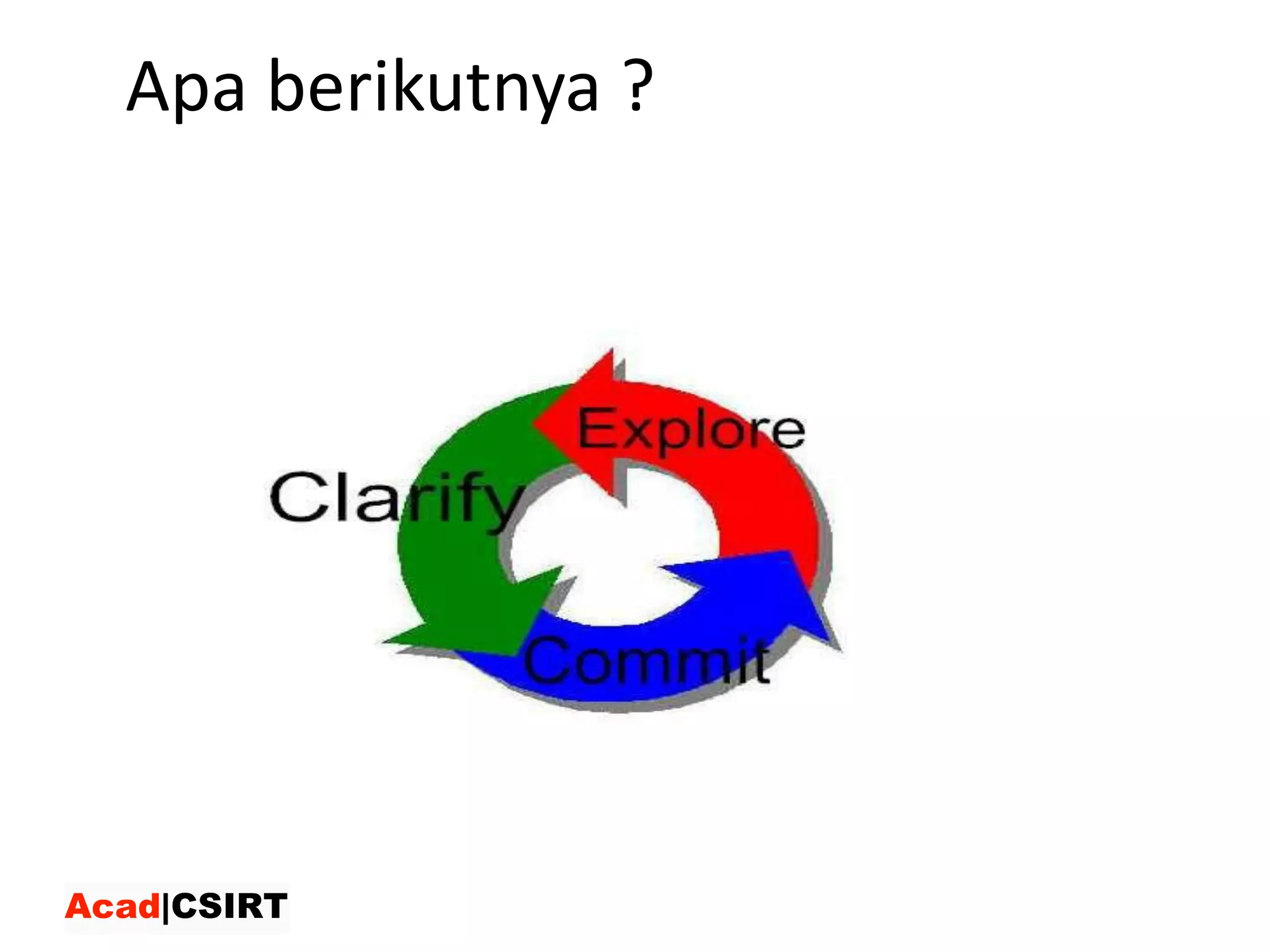 Apa berikutnya ?
 