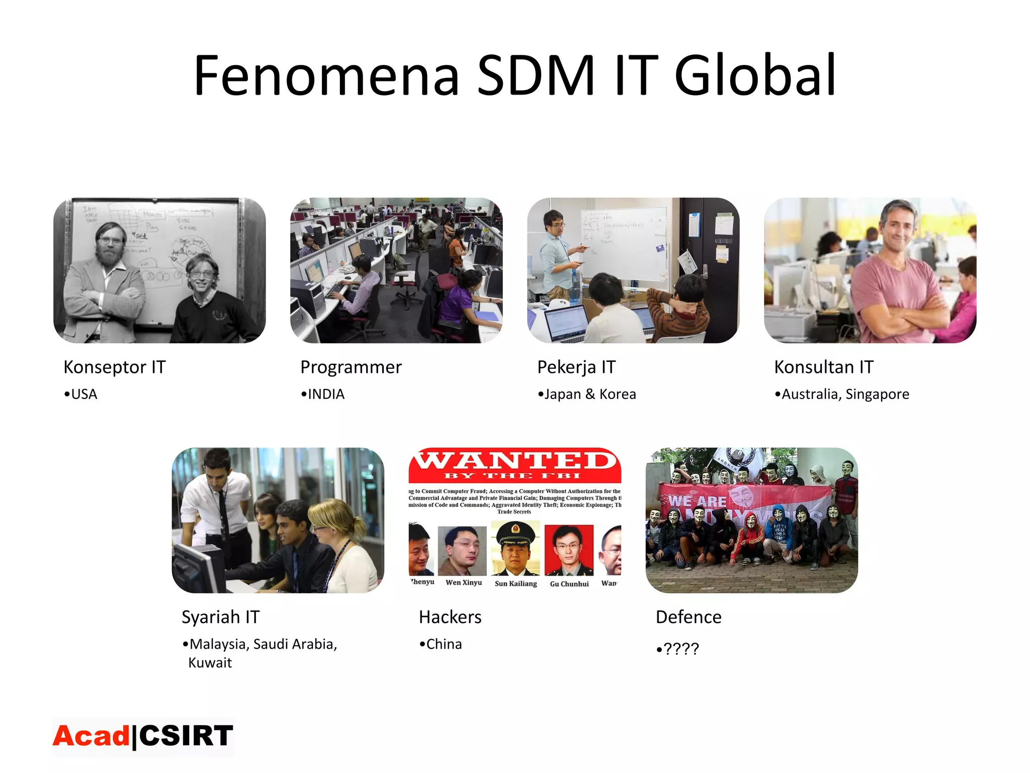 Fenomena SDM	IT	Global
Konseptor	IT
•USA
Programmer
•INDIA
Pekerja	IT
•Japan	&	Korea
Konsultan	IT
•Australia,	Singapore
Syariah	IT
•Malaysia,	Saudi	Arabia,	
Kuwait
Hackers
•China
Defence	
•????
 