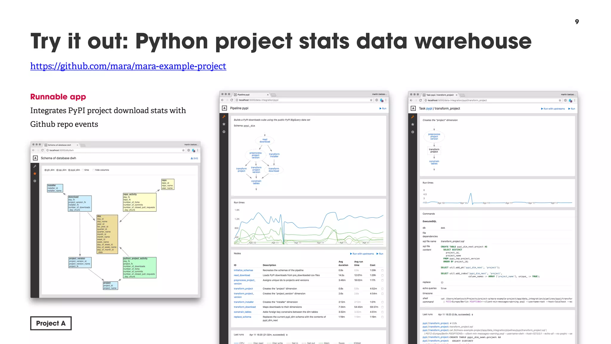 Data Warehousing with Python | PPT