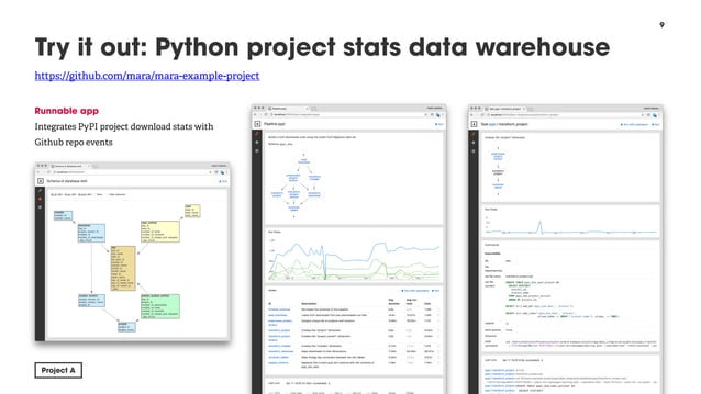 Data Warehousing with Python | PPT