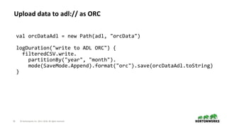 10 © Hortonworks Inc. 2011–2018. All rights reserved
Upload data to adl:// as ORC
val orcDataAdl = new Path(adl, "orcData")
logDuration("write to ADL ORC") {
filteredCSV.write.
partitionBy("year", "month").
mode(SaveMode.Append).format("orc").save(orcDataAdl.toString)
}
 