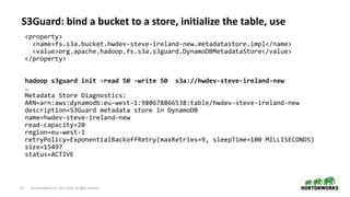 14 © Hortonworks Inc. 2011–2018. All rights reserved
S3Guard: bind a bucket to a store, initialize the table, use
<property>
<name>fs.s3a.bucket.hwdev-steve-ireland-new.metadatastore.impl</name>
<value>org.apache.hadoop.fs.s3a.s3guard.DynamoDBMetadataStore</value>
</property>
hadoop s3guard init -read 50 -write 50 s3a://hwdev-steve-ireland-new
…
Metadata Store Diagnostics:
ARN=arn:aws:dynamodb:eu-west-1:980678866538:table/hwdev-steve-ireland-new
description=S3Guard metadata store in DynamoDB
name=hwdev-steve-ireland-new
read-capacity=20
region=eu-west-1
retryPolicy=ExponentialBackoffRetry(maxRetries=9, sleepTime=100 MILLISECONDS)
size=15497
status=ACTIVE
 