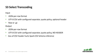 26 © Hortonworks Inc. 2011–2018. All rights reserved
S3 Select Transcoding
Input
• JSON-per-row format
• UTF-8 CSV with configured separator, quote policy, optional header
• Raw or .gz
Output
• JSON-per-row format
• UTF-8 CSV with configured separator, quote policy, NO HEADER
• loss of CSV header hurts Spark CSV Schema inference
 