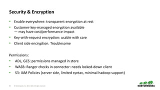 32 © Hortonworks Inc. 2011–2018. All rights reserved
Security & Encryption
• Enable everywhere: transparent encryption at rest
• Customer-key-managed encryption available
— may have cost/performance impact
• Key-with-request encryption: usable with care
• Client side encryption. Troublesome
Permissions:
• ADL, GCS: permissions managed in store
• WASB: Ranger checks in connector: needs locked-down client
• S3: IAM Policies (server side, limited syntax, minimal hadoop support)
 