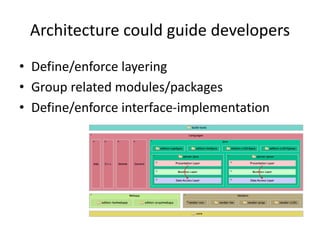 Architecture could guide developers
• Define/enforce layering
• Group related modules/packages
• Define/enforce interface-...