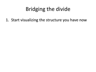 Bridging the divide
1. Start visualizing the structure you have now
 