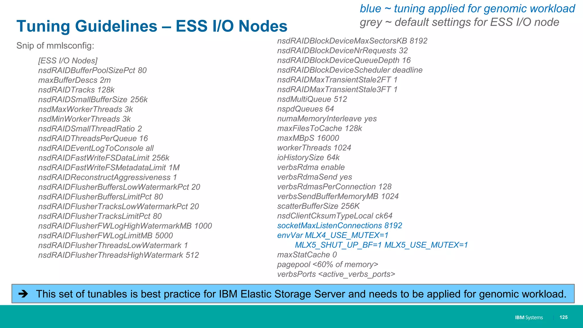 IBM Systems
Tuning Guidelines – ESS I/O Nodes
| 125
Snip of mmlsconfig:
[ESS I/O Nodes]
nsdRAIDBufferPoolSizePct 80
maxBufferDescs 2m
nsdRAIDTracks 128k
nsdRAIDSmallBufferSize 256k
nsdMaxWorkerThreads 3k
nsdMinWorkerThreads 3k
nsdRAIDSmallThreadRatio 2
nsdRAIDThreadsPerQueue 16
nsdRAIDEventLogToConsole all
nsdRAIDFastWriteFSDataLimit 256k
nsdRAIDFastWriteFSMetadataLimit 1M
nsdRAIDReconstructAggressiveness 1
nsdRAIDFlusherBuffersLowWatermarkPct 20
nsdRAIDFlusherBuffersLimitPct 80
nsdRAIDFlusherTracksLowWatermarkPct 20
nsdRAIDFlusherTracksLimitPct 80
nsdRAIDFlusherFWLogHighWatermarkMB 1000
nsdRAIDFlusherFWLogLimitMB 5000
nsdRAIDFlusherThreadsLowWatermark 1
nsdRAIDFlusherThreadsHighWatermark 512
nsdRAIDBlockDeviceMaxSectorsKB 8192
nsdRAIDBlockDeviceNrRequests 32
nsdRAIDBlockDeviceQueueDepth 16
nsdRAIDBlockDeviceScheduler deadline
nsdRAIDMaxTransientStale2FT 1
nsdRAIDMaxTransientStale3FT 1
nsdMultiQueue 512
nspdQueues 64
numaMemoryInterleave yes
maxFilesToCache 128k
maxMBpS 16000
workerThreads 1024
ioHistorySize 64k
verbsRdma enable
verbsRdmaSend yes
verbsRdmasPerConnection 128
verbsSendBufferMemoryMB 1024
scatterBufferSize 256K
nsdClientCksumTypeLocal ck64
socketMaxListenConnections 8192
envVar MLX4_USE_MUTEX=1
MLX5_SHUT_UP_BF=1 MLX5_USE_MUTEX=1
maxStatCache 0
pagepool <60% of memory>
verbsPorts <active_verbs_ports>
 This set of tunables is best practice for IBM Elastic Storage Server and needs to be applied for genomic workload.
blue ~ tuning applied for genomic workload
grey ~ default settings for ESS I/O node
 