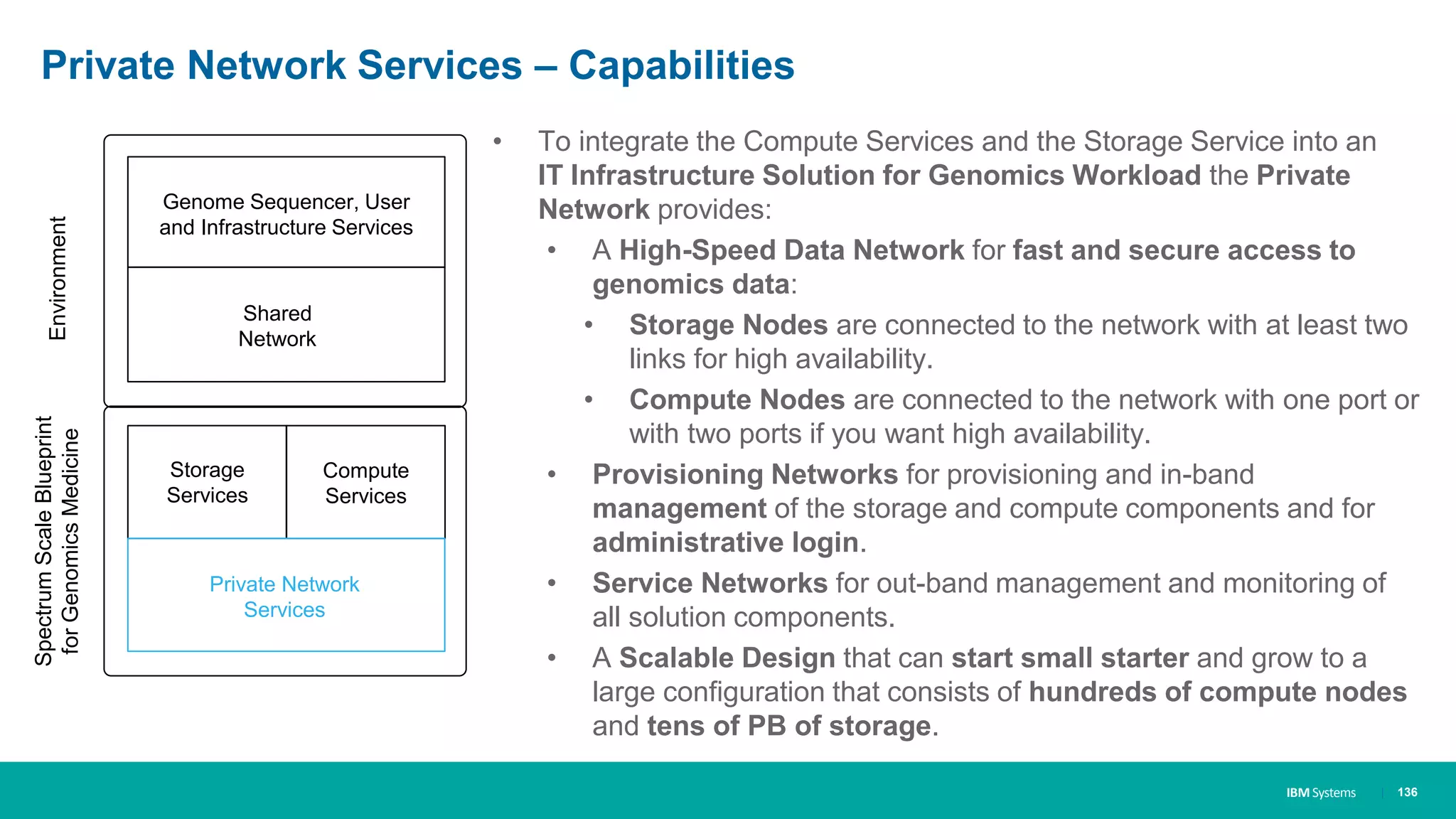 IBM Systems
Private Network Services – Capabilities
| 136
• To integrate the Compute Services and the Storage Service into an
IT Infrastructure Solution for Genomics Workload the Private
Network provides:
• A High-Speed Data Network for fast and secure access to
genomics data:
• Storage Nodes are connected to the network with at least two
links for high availability.
• Compute Nodes are connected to the network with one port or
with two ports if you want high availability.
• Provisioning Networks for provisioning and in-band
management of the storage and compute components and for
administrative login.
• Service Networks for out-band management and monitoring of
all solution components.
• A Scalable Design that can start small starter and grow to a
large configuration that consists of hundreds of compute nodes
and tens of PB of storage.
Compute
Services
Storage
Services
Private Network
Services
Shared
Network
Genome Sequencer, User
and Infrastructure Services
Environment
SpectrumScaleBlueprint
forGenomicsMedicine
 