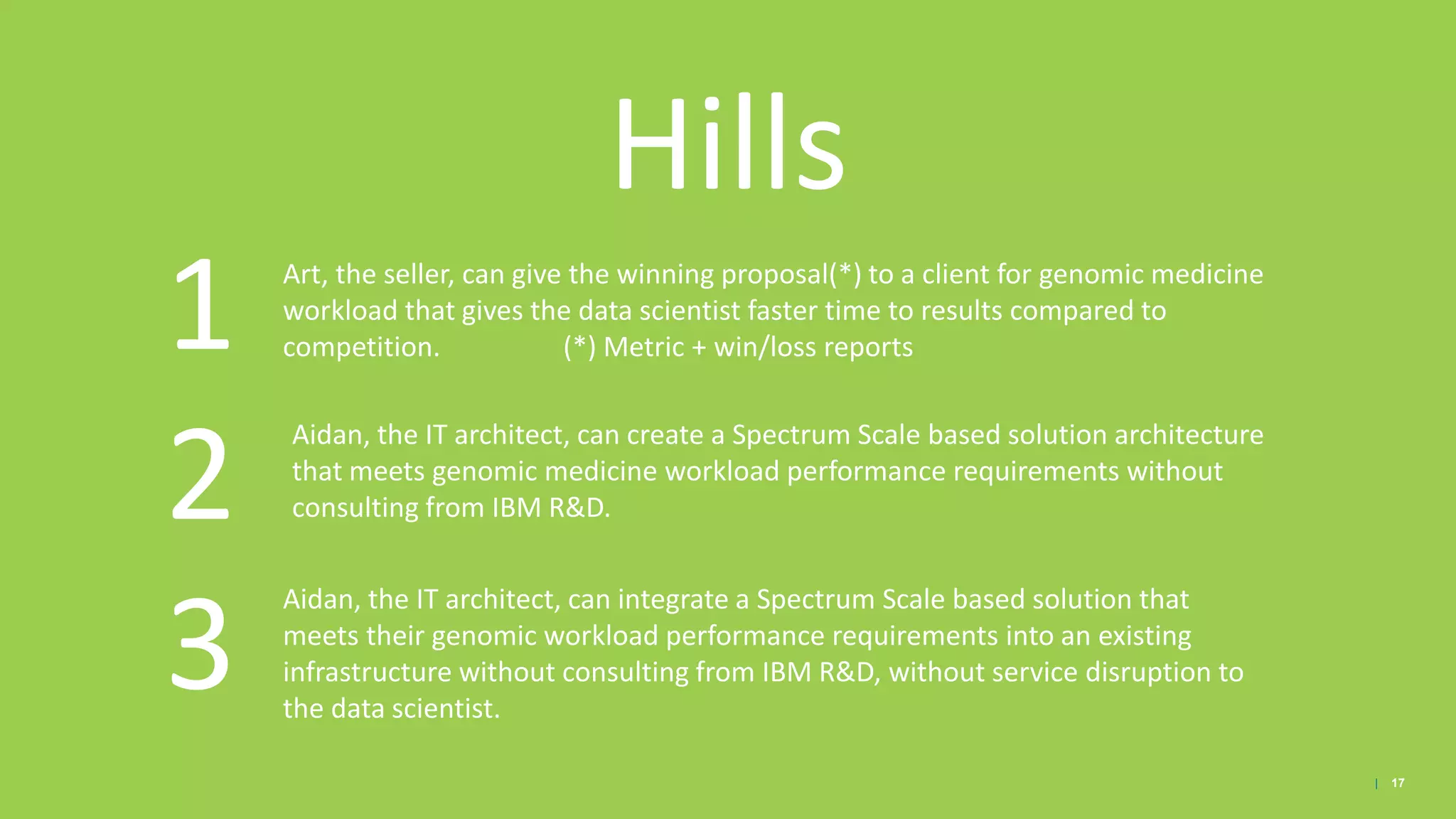 Hills
1
2
3
Art, the seller, can give the winning proposal(*) to a client for genomic medicine
workload that gives the data scientist faster time to results compared to
competition. (*) Metric + win/loss reports
Aidan, the IT architect, can create a Spectrum Scale based solution architecture
that meets genomic medicine workload performance requirements without
consulting from IBM R&D.
Aidan, the IT architect, can integrate a Spectrum Scale based solution that
meets their genomic workload performance requirements into an existing
infrastructure without consulting from IBM R&D, without service disruption to
the data scientist.
| 17
 