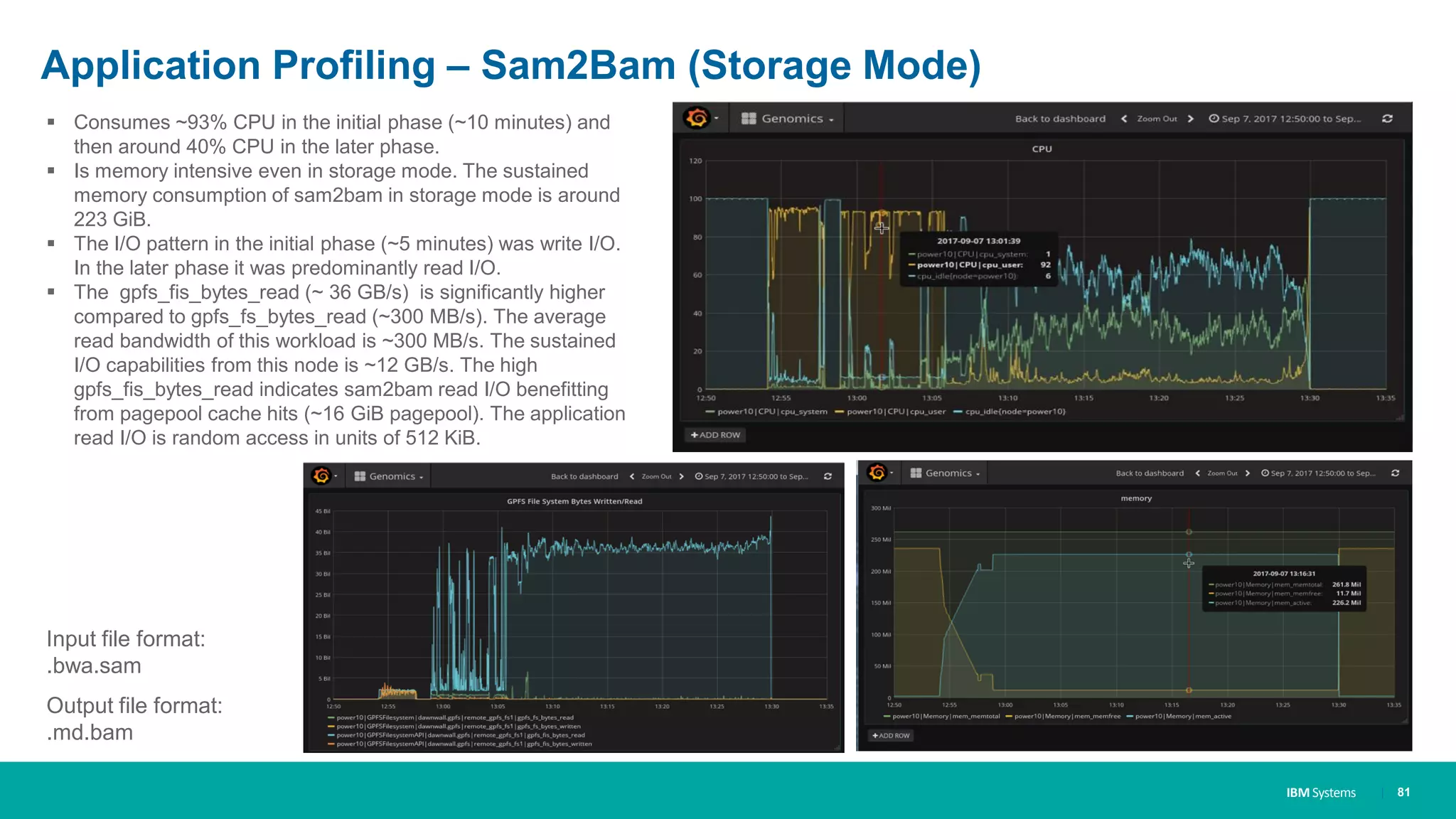 IBM Systems
Application Profiling – Sam2Bam (Storage Mode)
| 81
▪ Consumes ~93% CPU in the initial phase (~10 minutes) and
then around 40% CPU in the later phase.
▪ Is memory intensive even in storage mode. The sustained
memory consumption of sam2bam in storage mode is around
223 GiB.
▪ The I/O pattern in the initial phase (~5 minutes) was write I/O.
In the later phase it was predominantly read I/O.
▪ The gpfs_fis_bytes_read (~ 36 GB/s) is significantly higher
compared to gpfs_fs_bytes_read (~300 MB/s). The average
read bandwidth of this workload is ~300 MB/s. The sustained
I/O capabilities from this node is ~12 GB/s. The high
gpfs_fis_bytes_read indicates sam2bam read I/O benefitting
from pagepool cache hits (~16 GiB pagepool). The application
read I/O is random access in units of 512 KiB.
Input file format:
.bwa.sam
Output file format:
.md.bam
 
